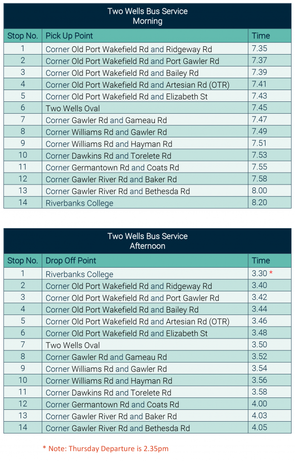 bus-timetable-two-wells